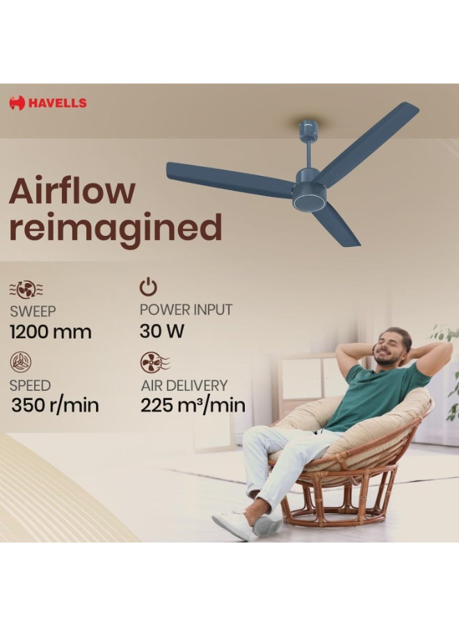 Havells FAB BLDC Ceiling Fan 1200mm, 380 RPM, Savings upto 65%, Reverse Rotation, 4 Modes (Boost, Sleep, Breeze, Mop), Low Wattage 30W, Low Noise, Air Flow:225 CMM, 3 Year Warranty, Denim Blue - Image 2